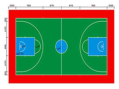 標準籃球場尺寸清晰圖